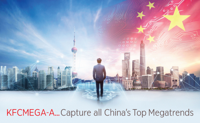 KFCMEGA-A ... Capture all China’s Top Megatrends 
